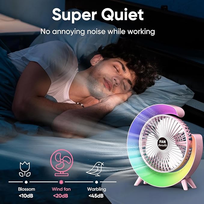 Colourful Desktop Speed Fan