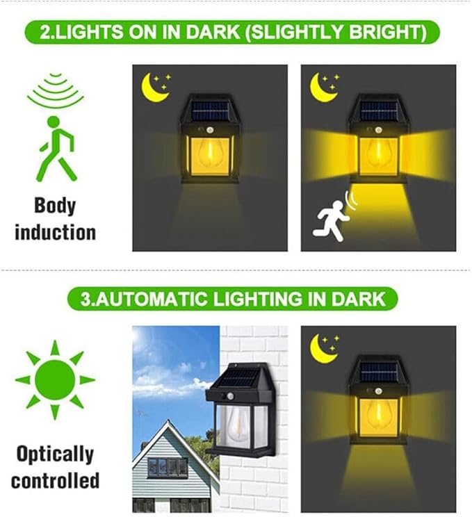 Solar Interaction Wall Lamp with Motion Sensor