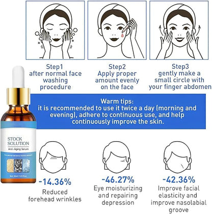 Botox Anti-Aging Face Serum