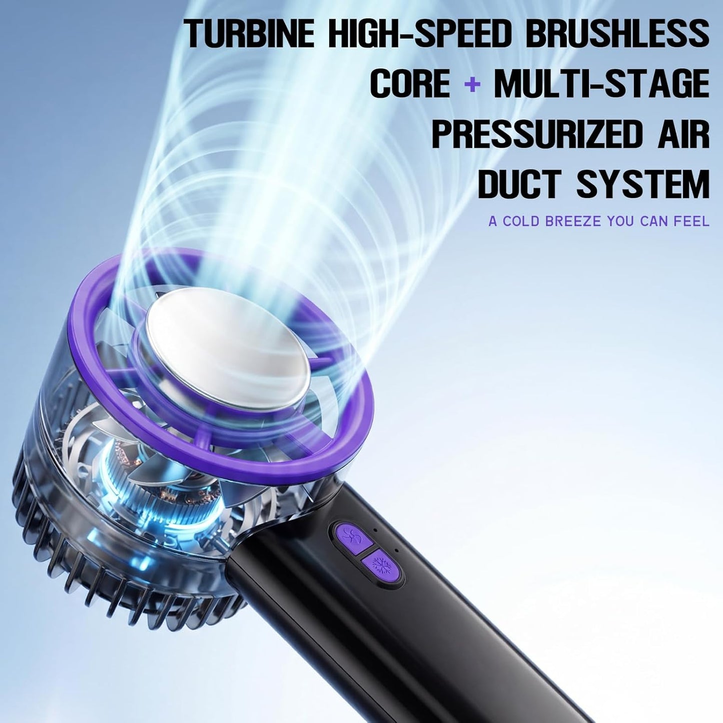 High Speed Handheld Fan