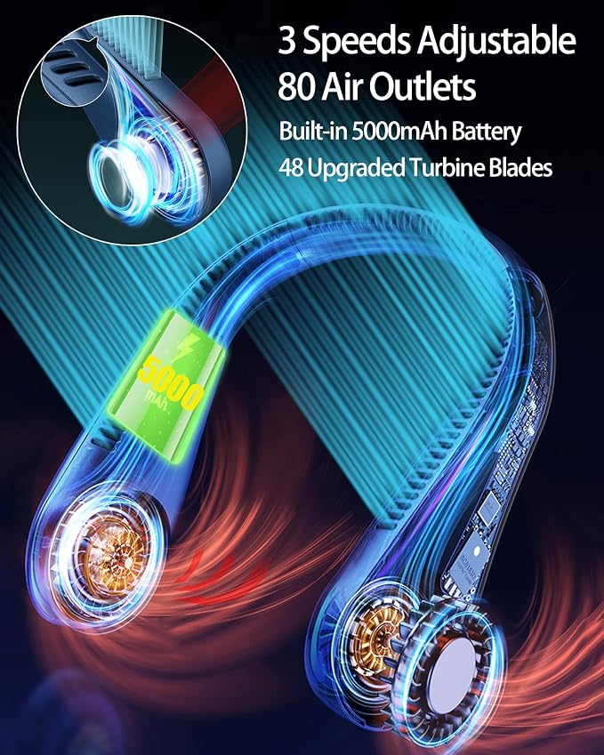 Rechargeable Bladeless Neck Fan