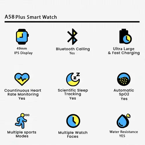 Smart Berry A58 Plus Smart Watch - Bluetooth Calling, Heart Rate & SpO2, IP67, Android & iPhone