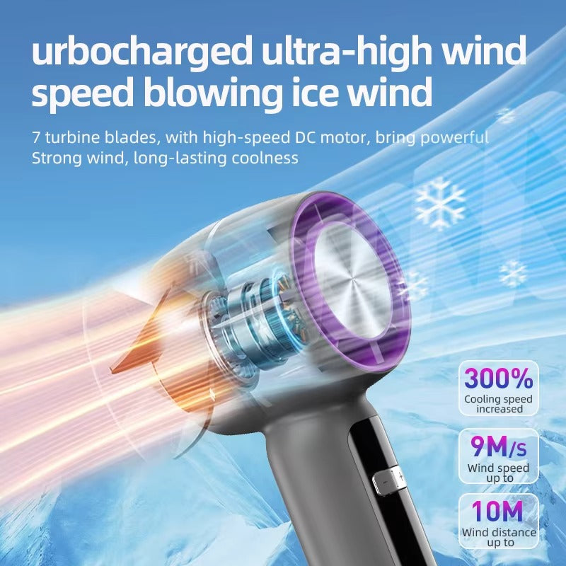 TANMASHII F19 High Speed Handheld Fan
