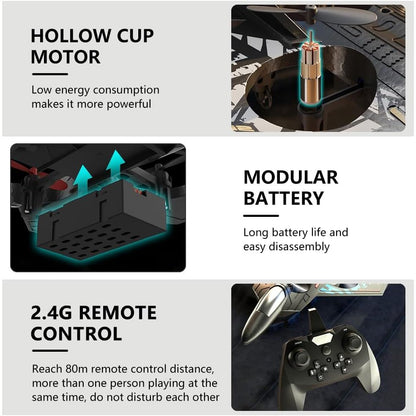 LO712 Flying Fighter Jet RC Airplane Drone – Rechargeable Battery, Durable Build, Easy Remote Control for Kids & Beginners